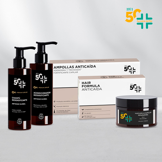 Tractaments dermatològics Ceramol